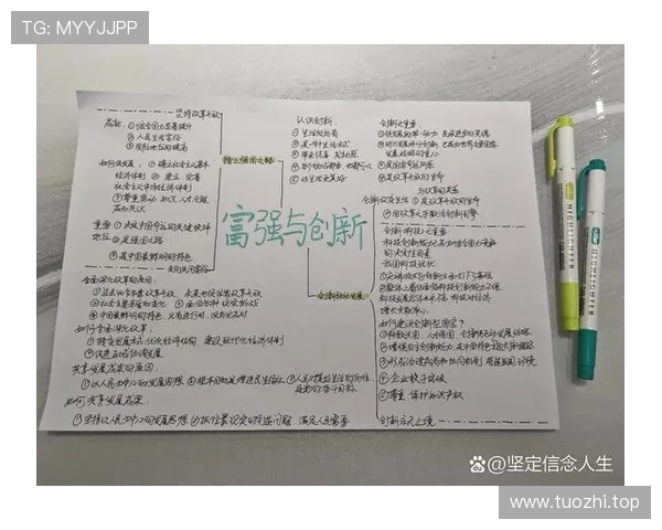 打造企业家成功之路，洞察商业趋势与创新思维，助力企业腾飞