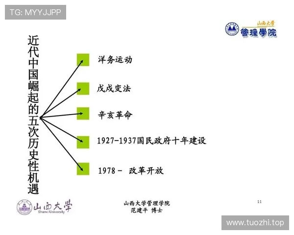 构建以企业家管理为核心的高效创新型组织治理路径研究策略探讨